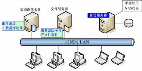 文件 : <FONT COLOR='red'>椴佽櫤鏁版嵁瀛樺偍澶囦唤瑙e喅鏂规.jpg</FONT> <BR> 尺寸 : <FONT COLOR='blue'>472 × 236</FONT> 像素 <BR> 格式 : <FONT COLOR='green'>jpg</FONT> <BR> 大小 : <FONT COLOR='green'>19.05</FONT> KB