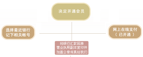文件 : <FONT COLOR='red'>20081224171129398.gif</FONT> <BR> 尺寸 : <FONT COLOR='blue'>501 × 200</FONT> 像素 <BR> 格式 : <FONT COLOR='green'>gif</FONT> <BR> 大小 : <FONT COLOR='green'>9.31</FONT> KB
