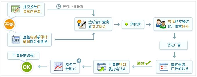 文件 : <FONT COLOR='red'>20091121122157390.jpg</FONT> <BR> 尺寸 : <FONT COLOR='blue'>679 × 265</FONT> 像素 <BR> 格式 : <FONT COLOR='green'>jpg</FONT> <BR> 大小 : <FONT COLOR='green'>27.56</FONT> KB